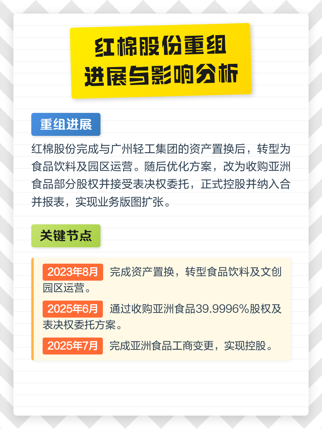 保山市食品资产重组(食品资产重组案例)