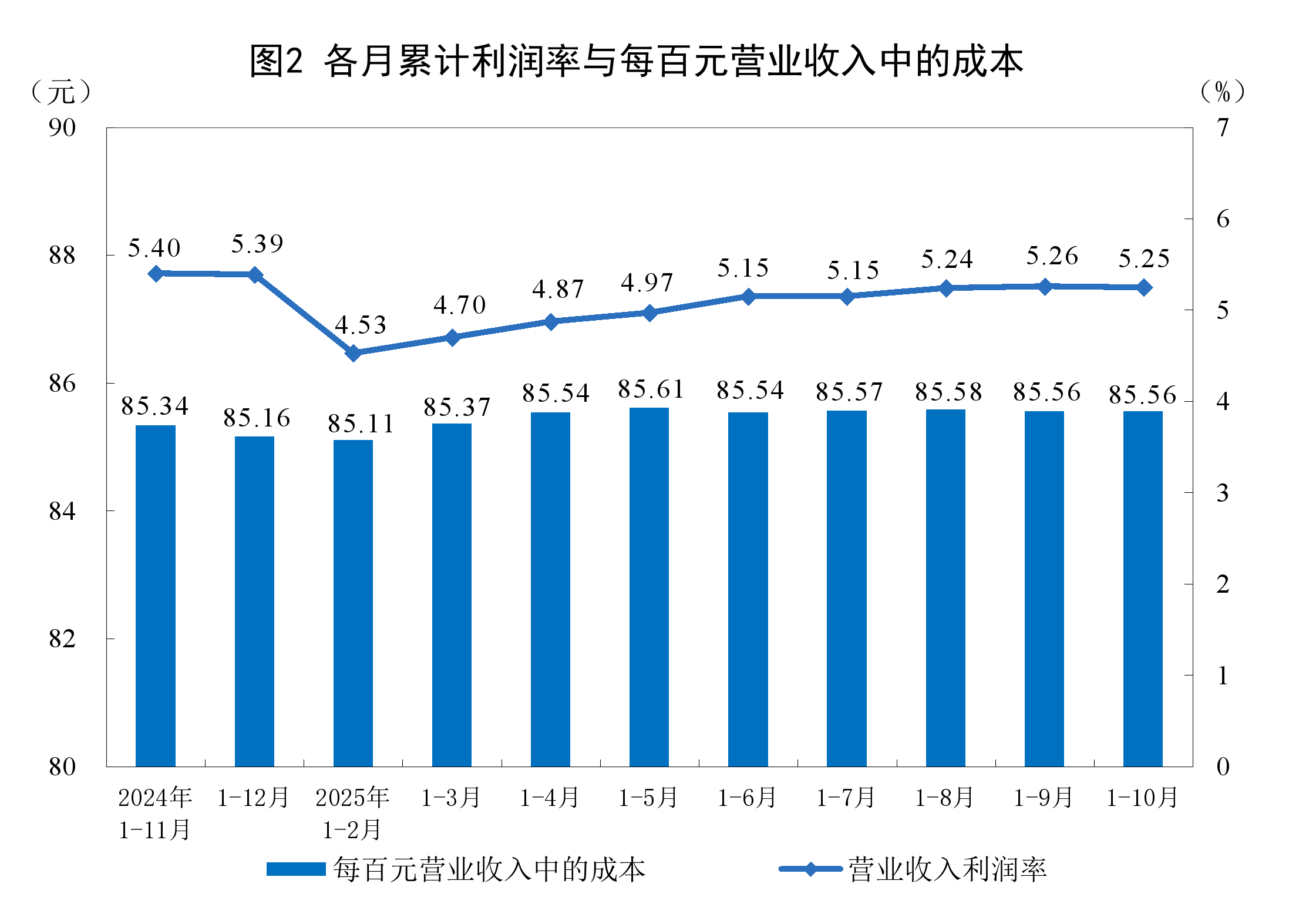 保山市成都企业企业价值增长(2021成都企业100强)