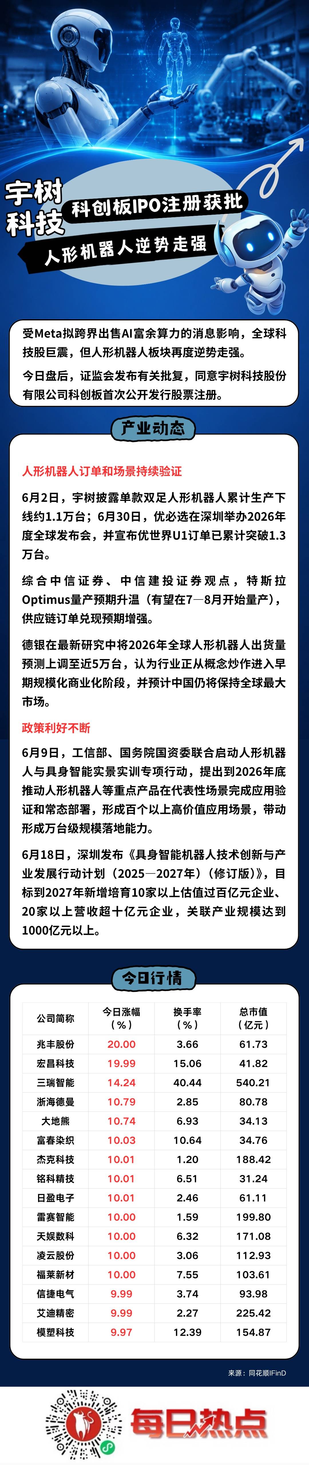 保山市贴身科创板上市机构(科创板拟上市企业名单)