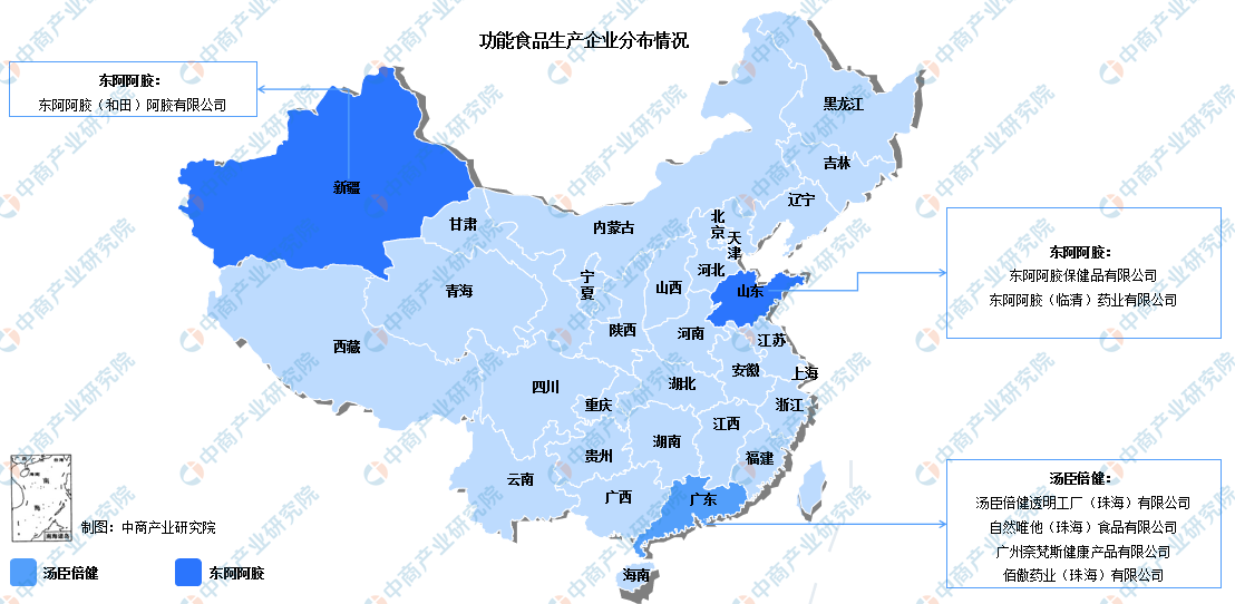 保山市食品企业上市规划(食品企业上市规划建议)