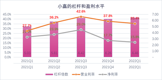 保山市稳增长宠物风险投资(投资宠物行业的基金有哪些)