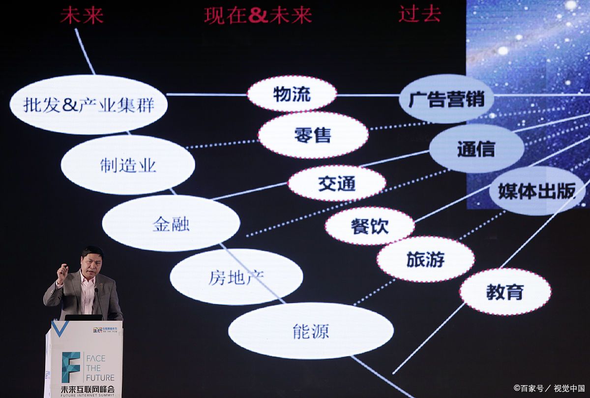保山市旗舰通讯商业模式升级(远古奇迹s6魔改商业端)