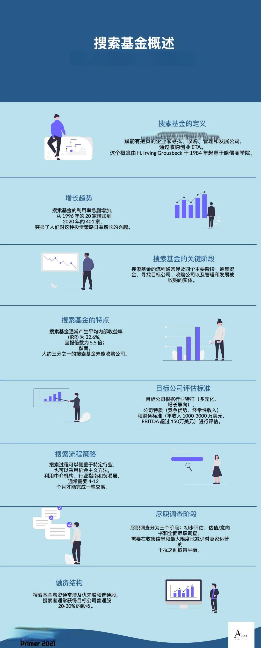 保山市高回报资金管理机构(高回报资金管理机构有哪些)