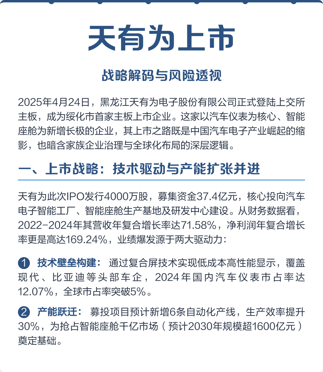 保山市主板上市风险规避(主板上市风险规避策略)
