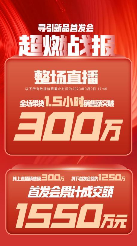 保山市透明消费品品牌升级(透明消费品品牌升级了吗)