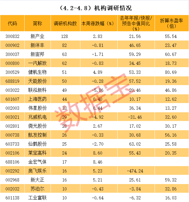 保山市业绩变脸成功案例(业绩变脸成功案例怎么写)