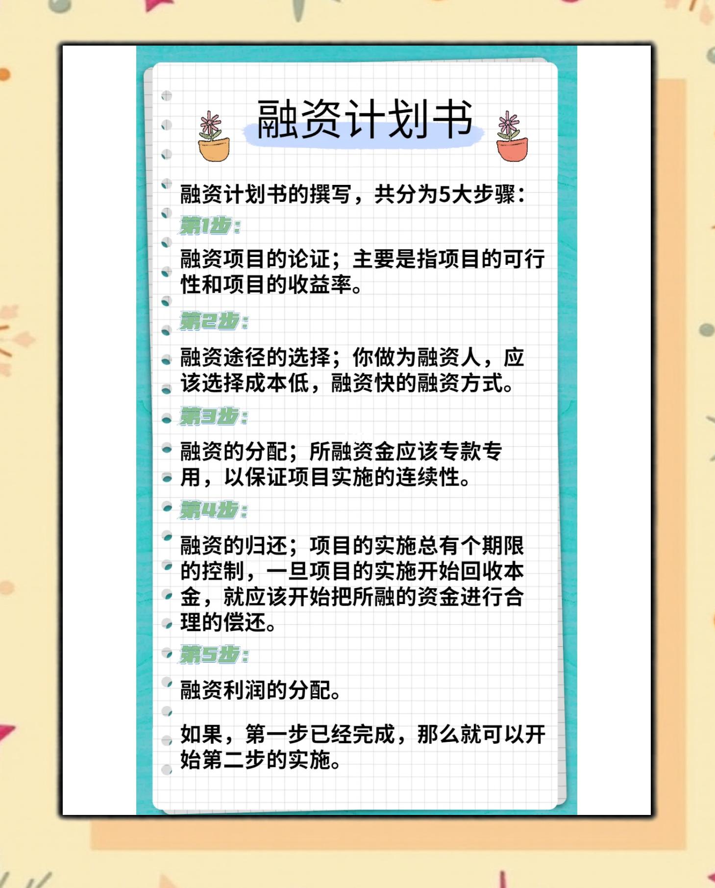 保山市科学化资本规划(什么是科学资本技术资源)