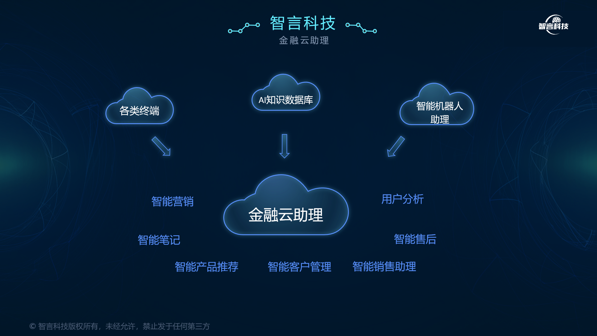 保山市管家式投融资服务(什么是管家式服务,极致的体验)
