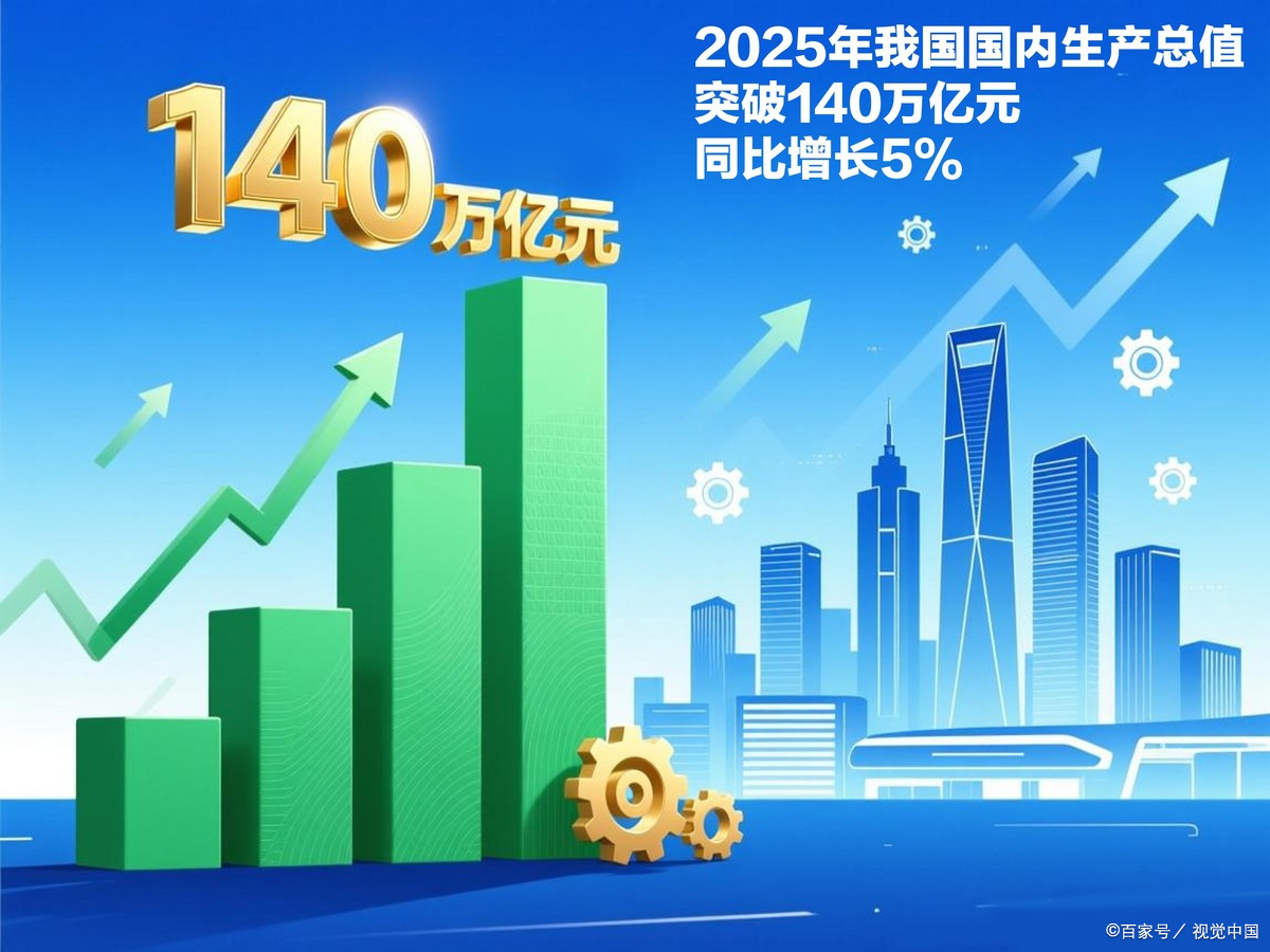 保山市企业价值增长(企业价值增长计算公式)